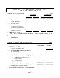 Non Deposit Taking Financial Institution Call Report - Rhode Island, Page 5