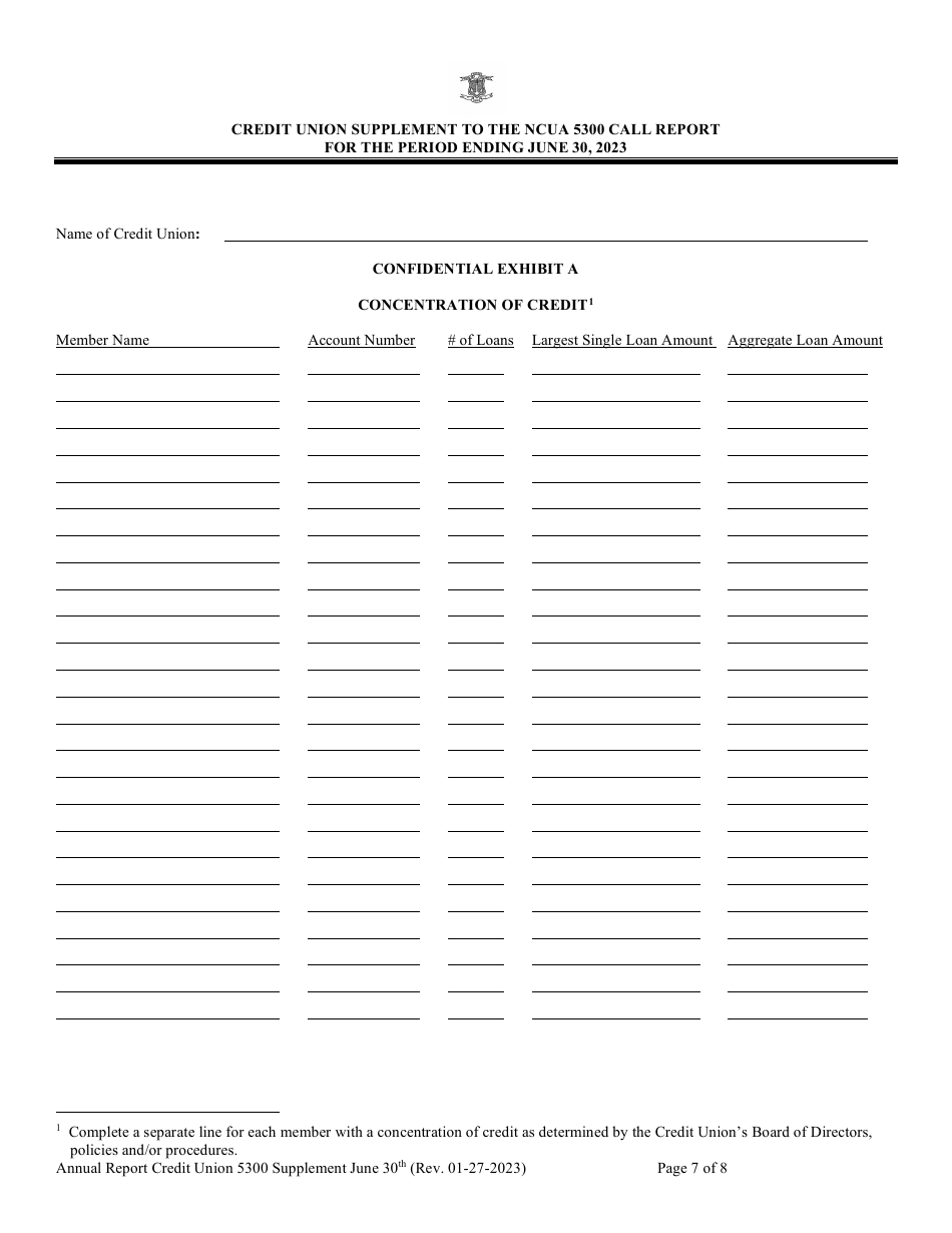 2023 Rhode Island Credit Union Supplement to the Ncua 5300 Call Report