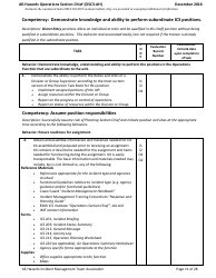 Task Book for the Position of Type 3 All-hazards Operations Section Chief (Osc3-ah) - Washington, Page 11