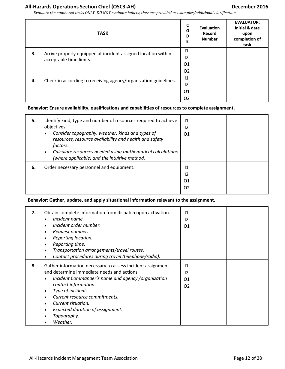 Task Book for the Position of Type 3 All-hazards Operations Section Chief (Osc3-ah) - Washington, Page 12