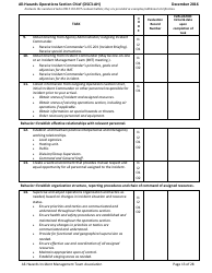 Task Book for the Position of Type 3 All-hazards Operations Section Chief (Osc3-ah) - Washington, Page 13