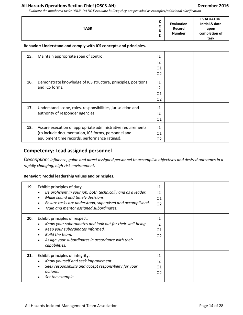 Task Book for the Position of Type 3 All-hazards Operations Section Chief (Osc3-ah) - Washington, Page 14