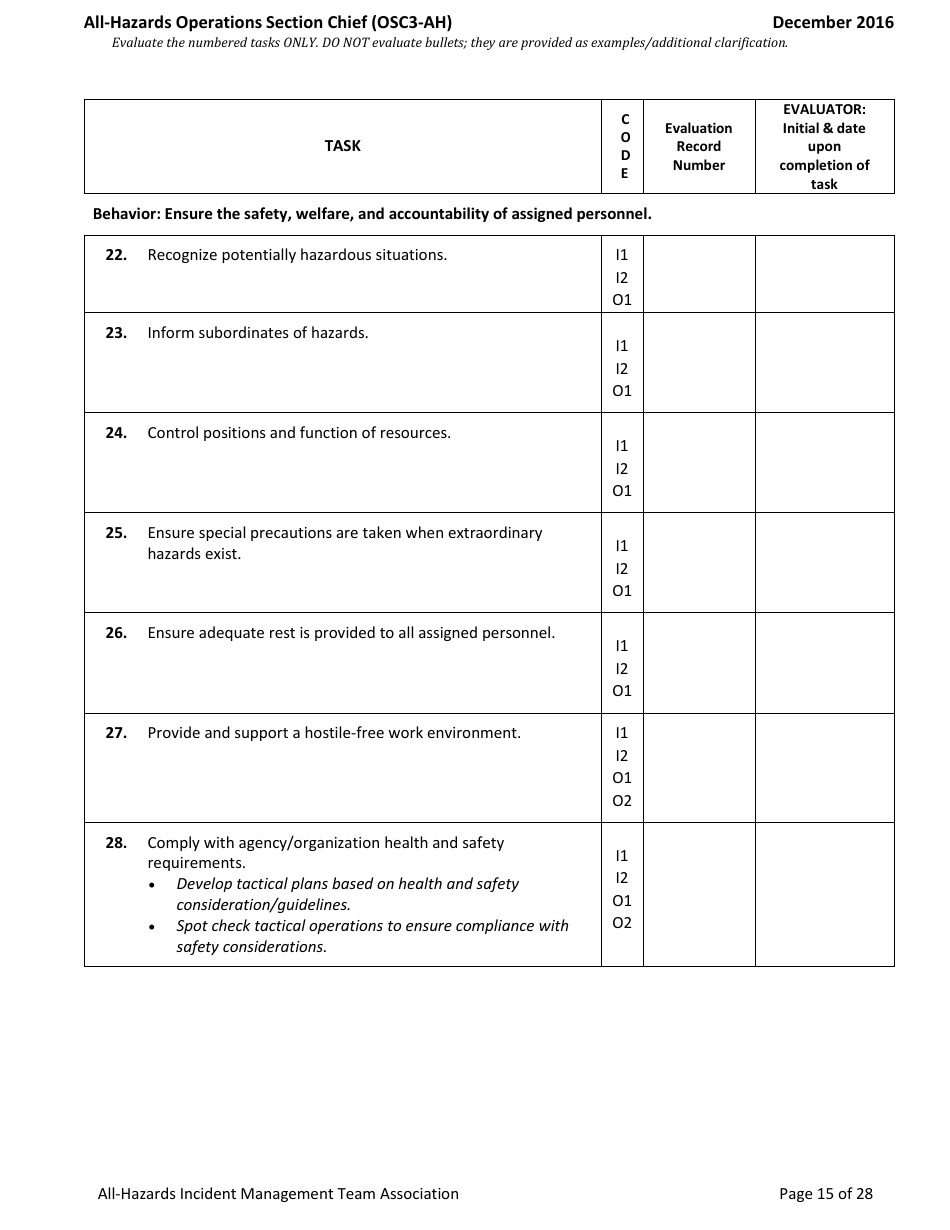 Task Book for the Position of Type 3 All-hazards Operations Section Chief (Osc3-ah) - Washington, Page 15