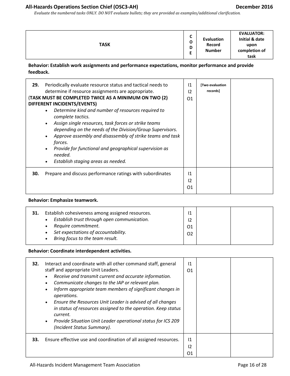 Task Book for the Position of Type 3 All-hazards Operations Section Chief (Osc3-ah) - Washington, Page 16