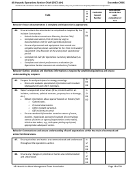 Task Book for the Position of Type 3 All-hazards Operations Section Chief (Osc3-ah) - Washington, Page 18