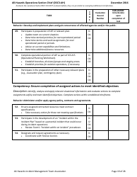 Task Book for the Position of Type 3 All-hazards Operations Section Chief (Osc3-ah) - Washington, Page 19
