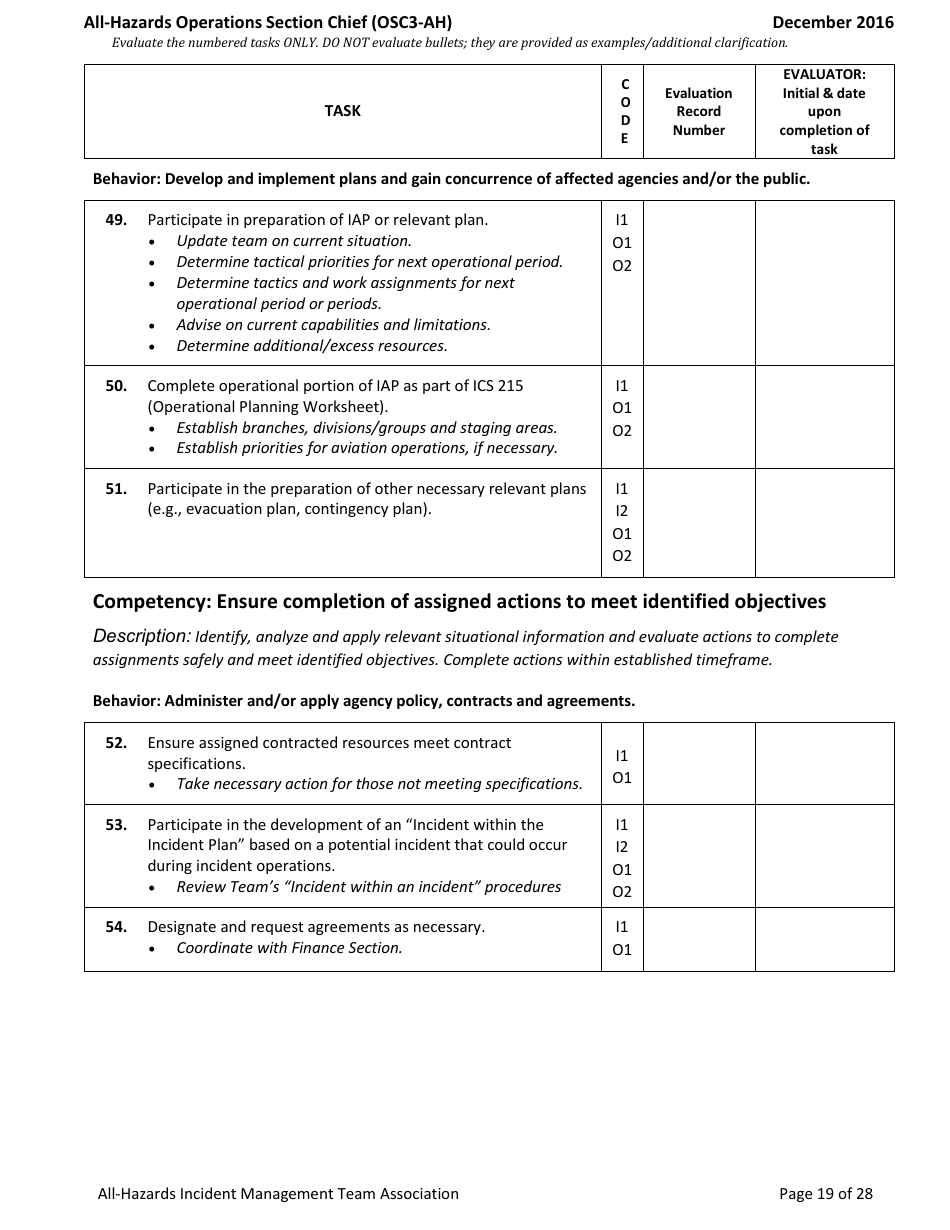 Task Book for the Position of Type 3 All-hazards Operations Section Chief (Osc3-ah) - Washington, Page 19