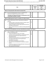 Task Book for the Position of Type 3 All-hazards Operations Section Chief (Osc3-ah) - Washington, Page 21