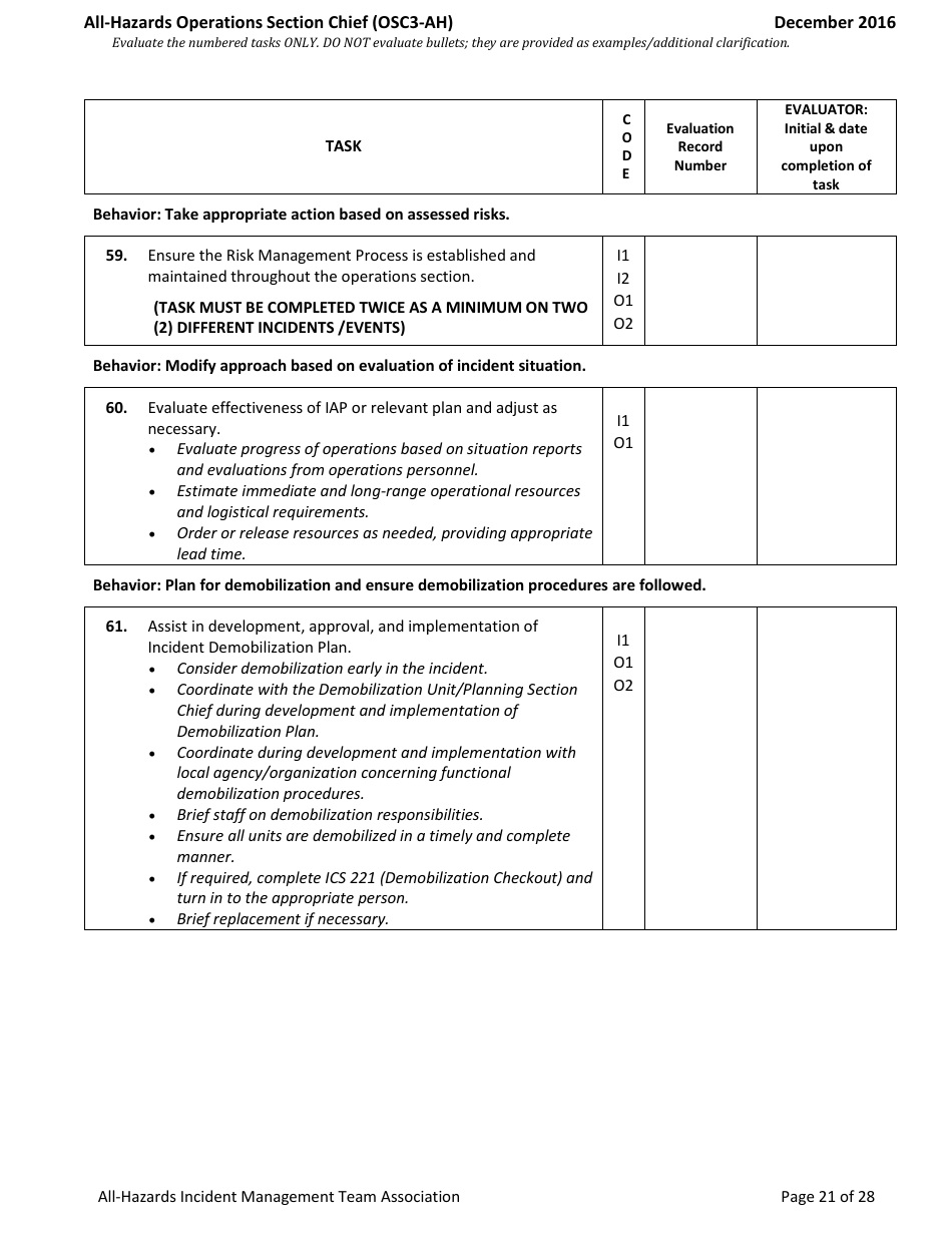 Task Book for the Position of Type 3 All-hazards Operations Section Chief (Osc3-ah) - Washington, Page 21
