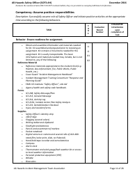 Form SOF3-AH Task Book for the Position of Type 3 All-hazards - Safety Officer - Washington, Page 11
