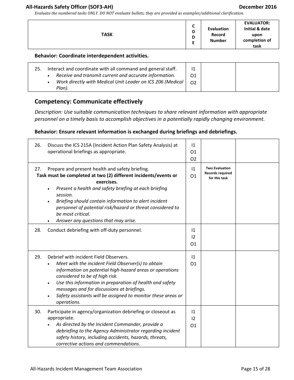 Form SOF3-AH Task Book for the Position of Type 3 All-hazards - Safety Officer - Washington, Page 15