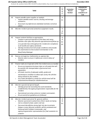 Form SOF3-AH Task Book for the Position of Type 3 All-hazards - Safety Officer - Washington, Page 18