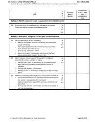 Form SOF3-AH Task Book for the Position of Type 3 All-hazards - Safety Officer - Washington, Page 20