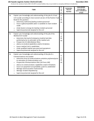 Task Book for the Position of Type 3 All-hazards Logistics Section Chief (Lsc3-ah) - Washington, Page 12