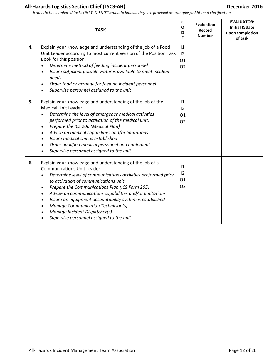 Task Book for the Position of Type 3 All-hazards Logistics Section Chief (Lsc3-ah) - Washington, Page 12