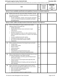 Task Book for the Position of Type 3 All-hazards Logistics Section Chief (Lsc3-ah) - Washington, Page 14