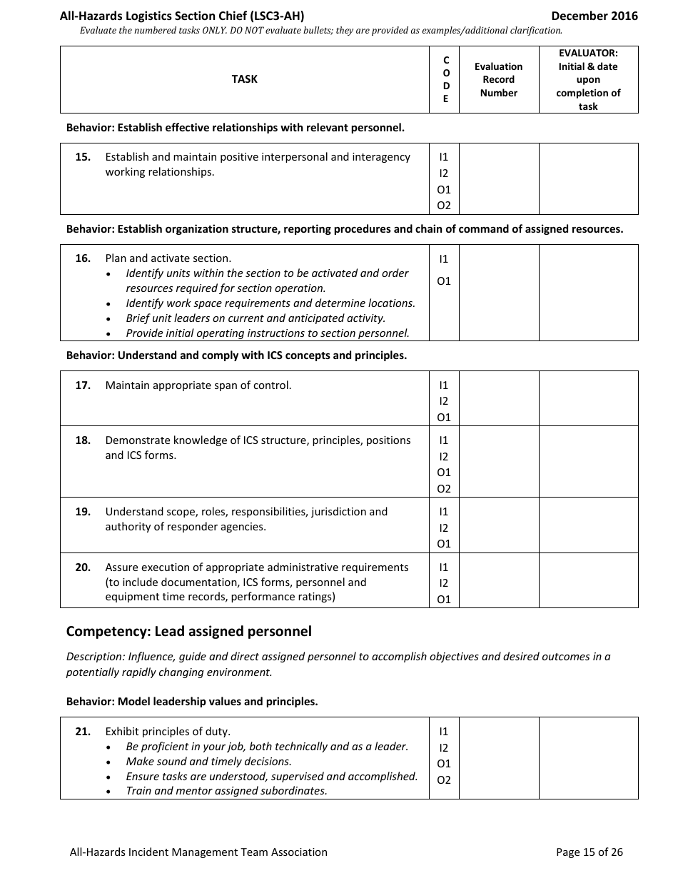 Task Book for the Position of Type 3 All-hazards Logistics Section Chief (Lsc3-ah) - Washington, Page 15
