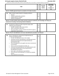 Task Book for the Position of Type 3 All-hazards Logistics Section Chief (Lsc3-ah) - Washington, Page 19