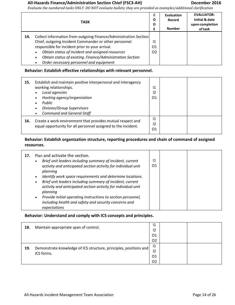 Task Book for the Position of Type 3 All-hazards Finance / Administration Section Chief (Fsc3-ah) - Washington, Page 14
