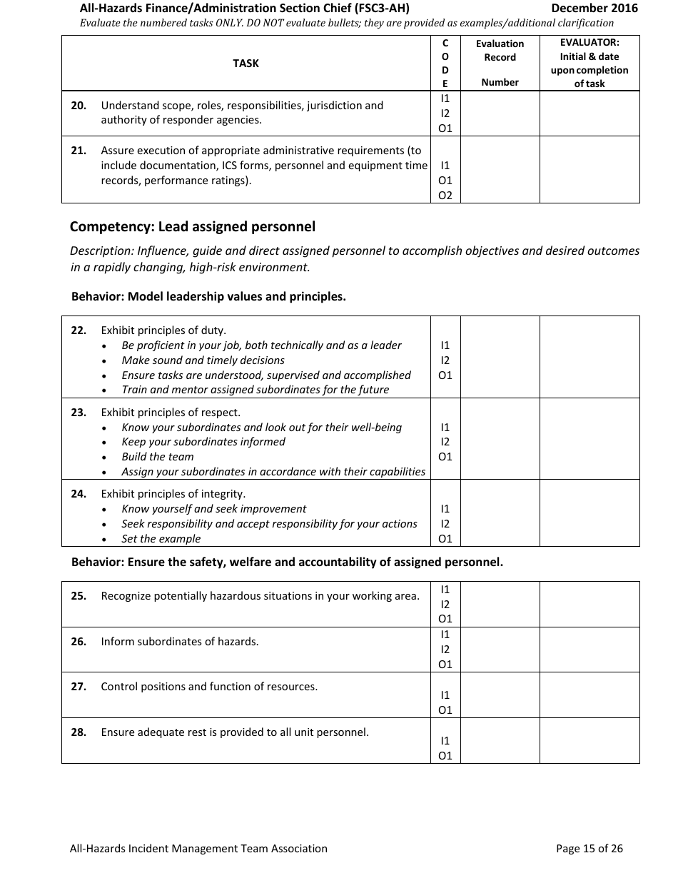Task Book for the Position of Type 3 All-hazards Finance / Administration Section Chief (Fsc3-ah) - Washington, Page 15
