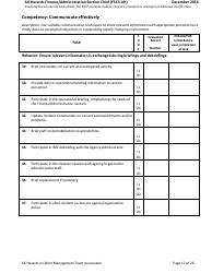 Task Book for the Position of Type 3 All-hazards Finance/Administration Section Chief (Fsc3-ah) - Washington, Page 17