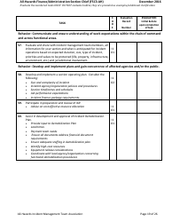 Task Book for the Position of Type 3 All-hazards Finance/Administration Section Chief (Fsc3-ah) - Washington, Page 19