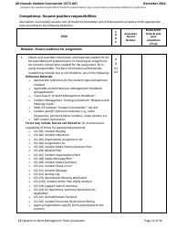 Task Book for the Position of Type 3 All-hazards Incident Commander (Ict3-ah) - Washington, Page 11