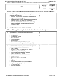 Task Book for the Position of Type 3 All-hazards Incident Commander (Ict3-ah) - Washington, Page 12