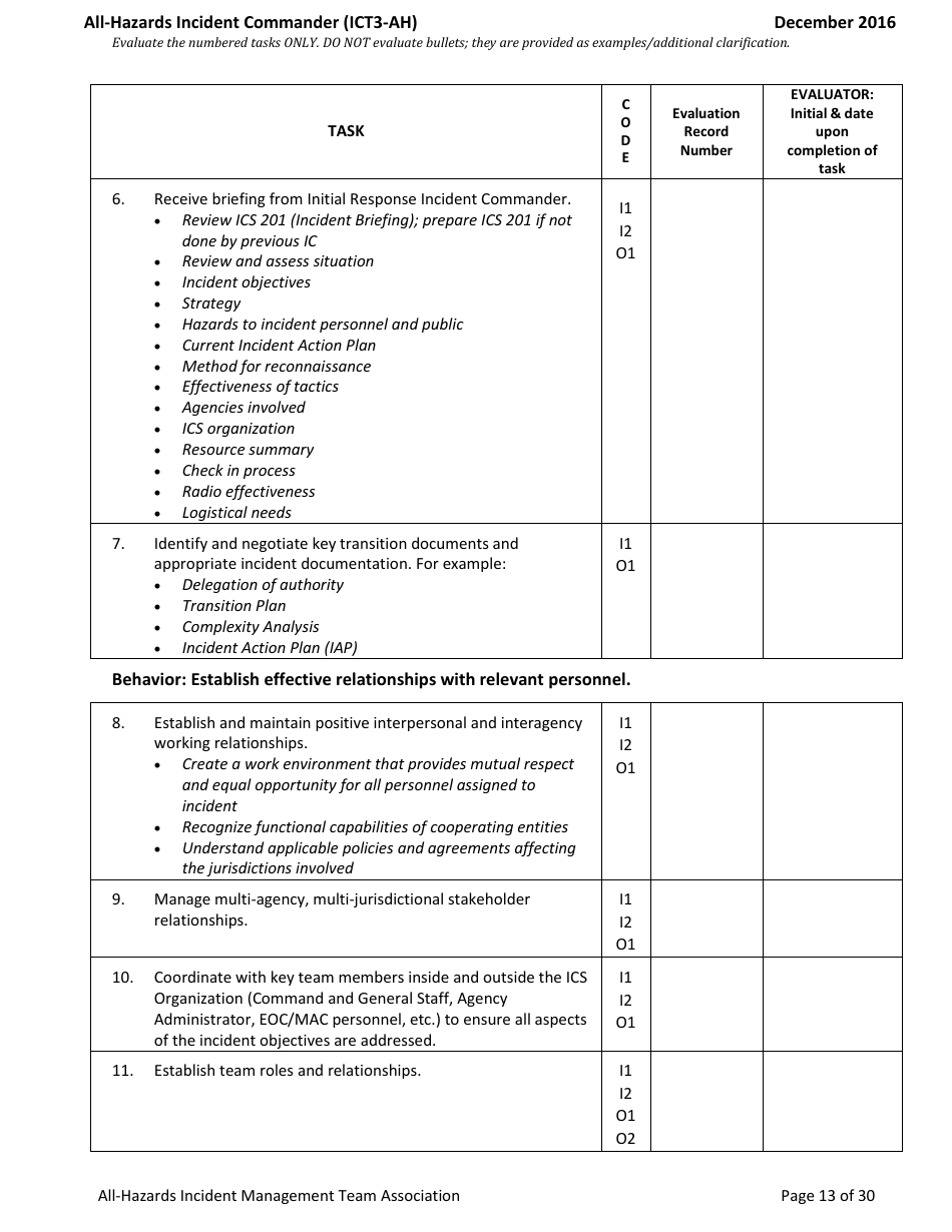 Task Book for the Position of Type 3 All-hazards Incident Commander (Ict3-ah) - Washington, Page 13
