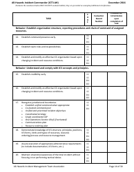 Task Book for the Position of Type 3 All-hazards Incident Commander (Ict3-ah) - Washington, Page 14
