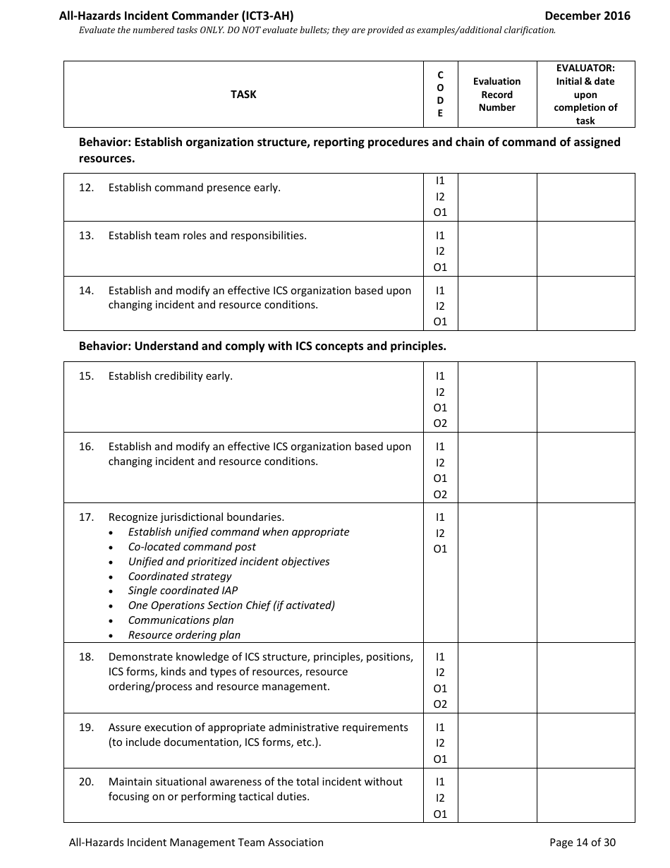 Task Book for the Position of Type 3 All-hazards Incident Commander (Ict3-ah) - Washington, Page 14