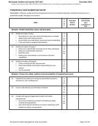 Task Book for the Position of Type 3 All-hazards Incident Commander (Ict3-ah) - Washington, Page 15