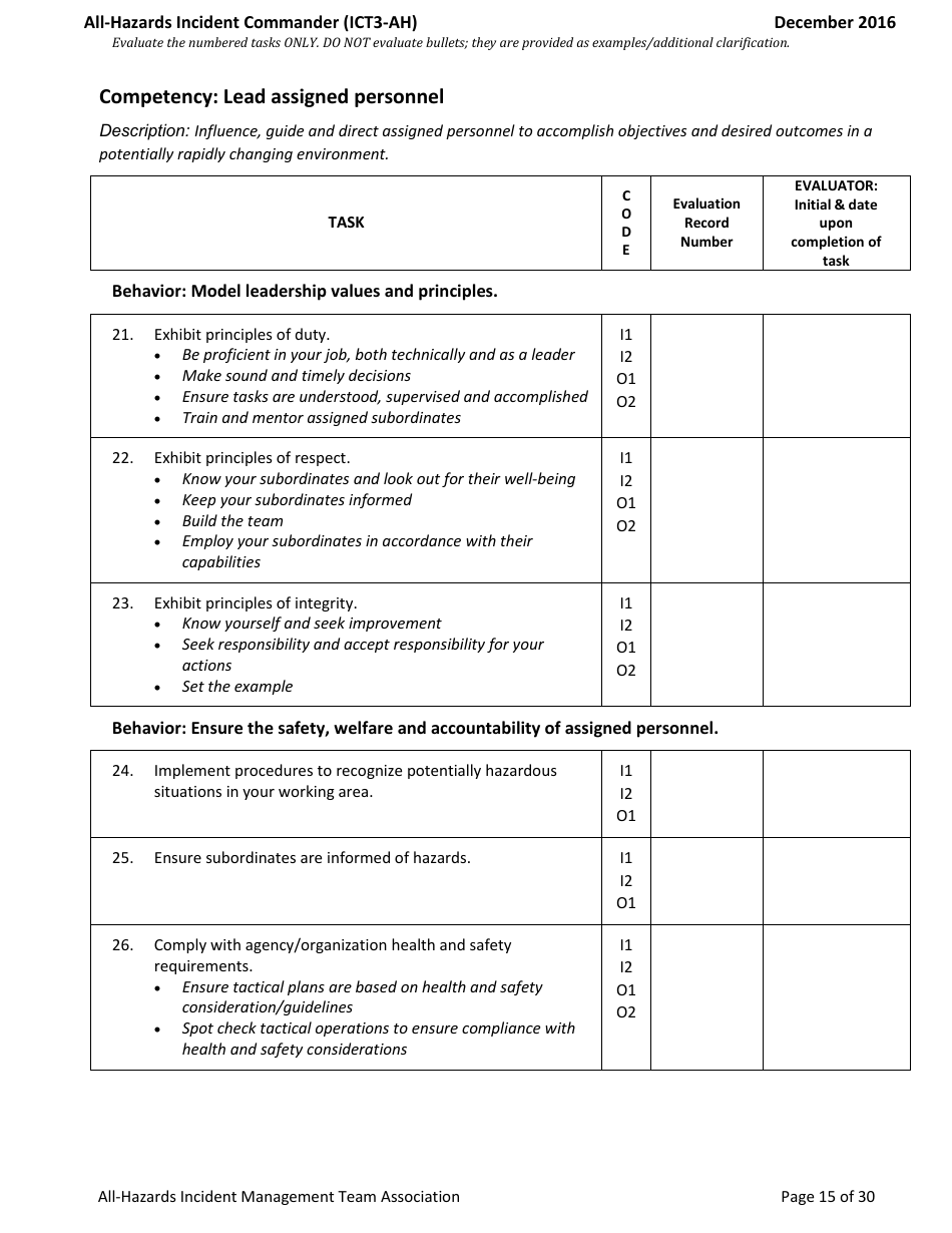 Task Book for the Position of Type 3 All-hazards Incident Commander (Ict3-ah) - Washington, Page 15