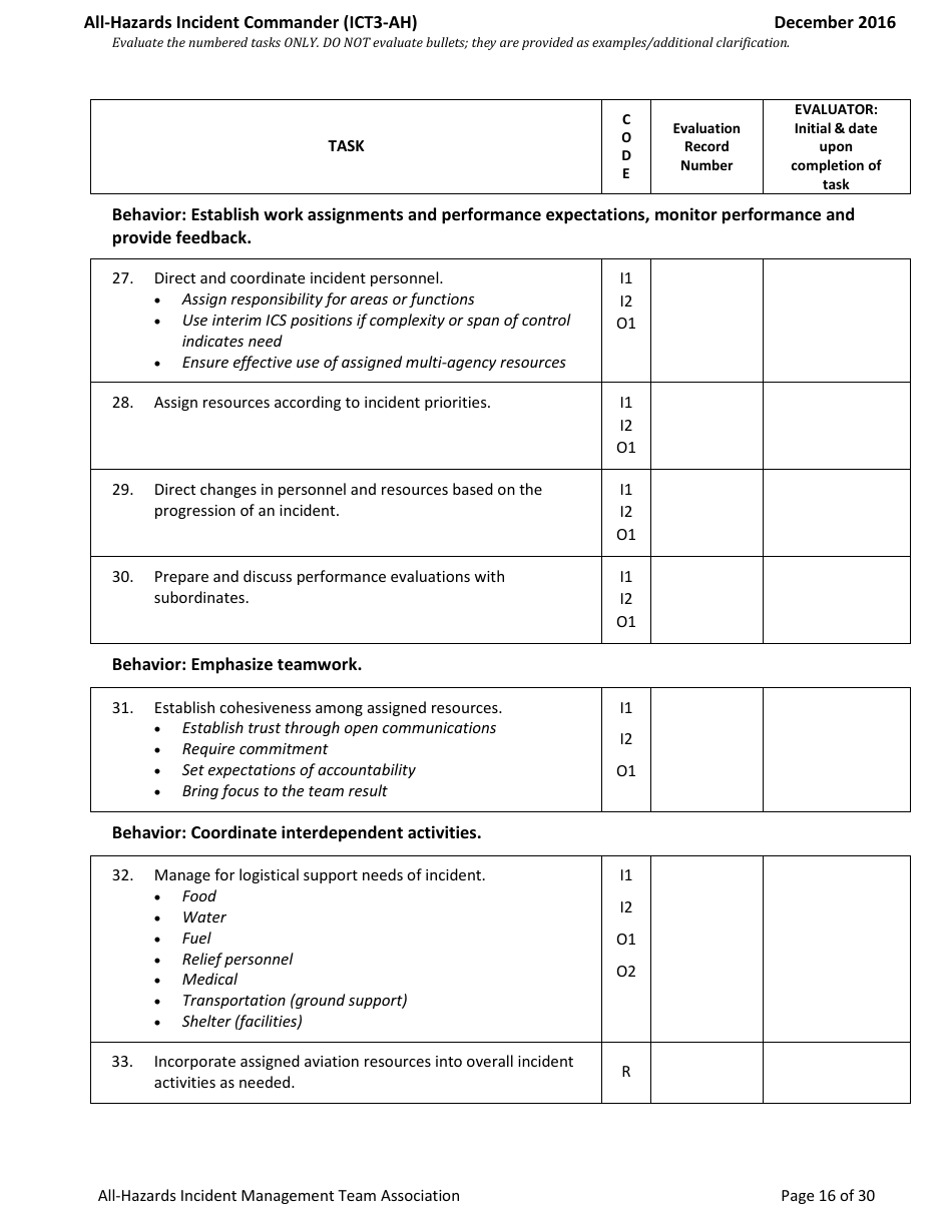 Task Book for the Position of Type 3 All-hazards Incident Commander (Ict3-ah) - Washington, Page 16