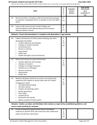 Task Book for the Position of Type 3 All-hazards Incident Commander (Ict3-ah) - Washington, Page 18