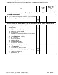 Task Book for the Position of Type 3 All-hazards Incident Commander (Ict3-ah) - Washington, Page 19