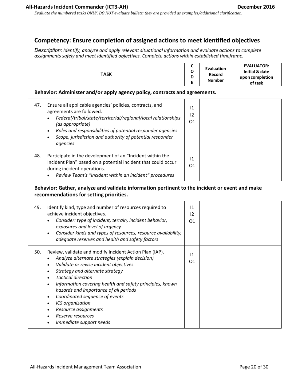 Task Book for the Position of Type 3 All-hazards Incident Commander (Ict3-ah) - Washington, Page 20