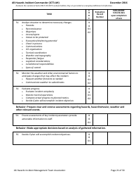 Task Book for the Position of Type 3 All-hazards Incident Commander (Ict3-ah) - Washington, Page 21