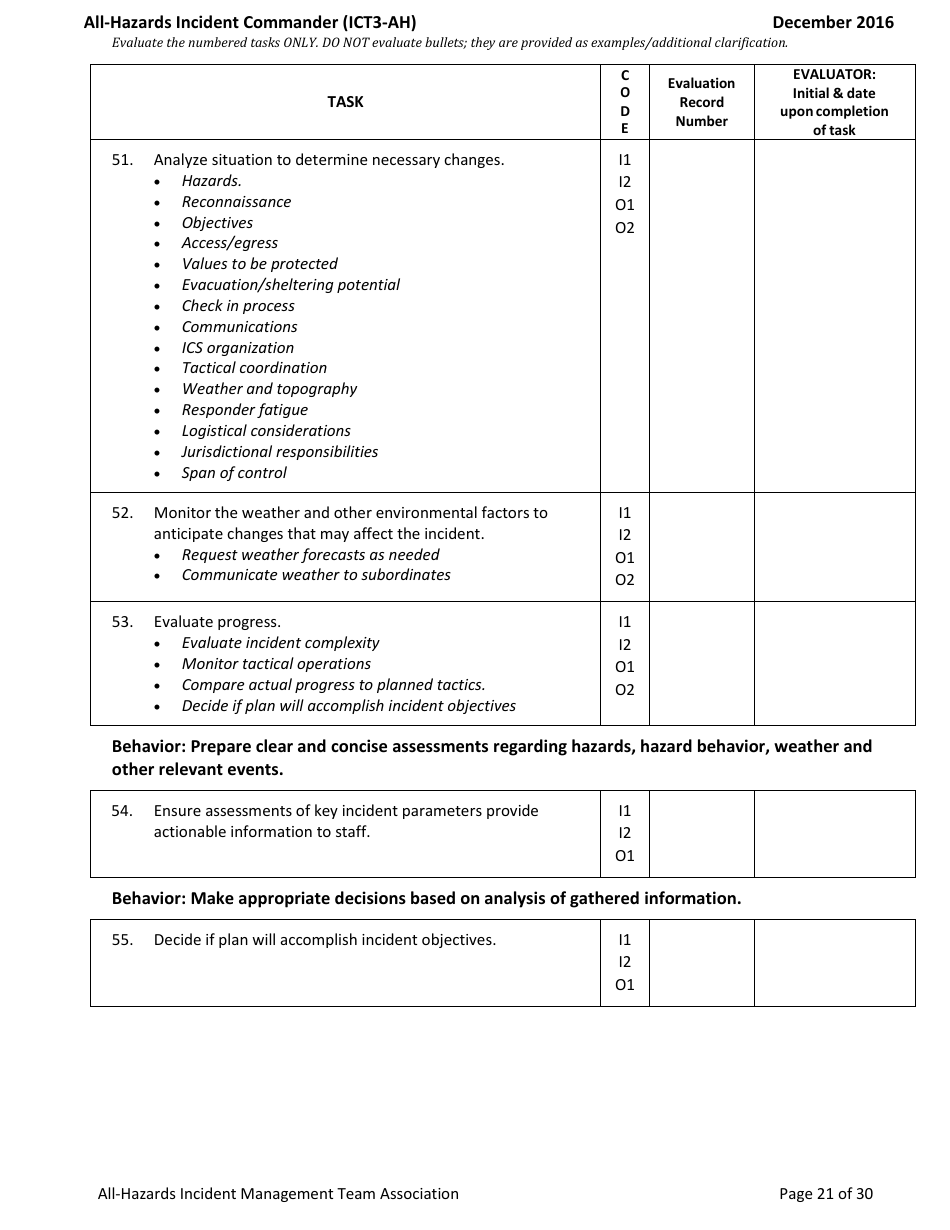 Task Book for the Position of Type 3 All-hazards Incident Commander (Ict3-ah) - Washington, Page 21