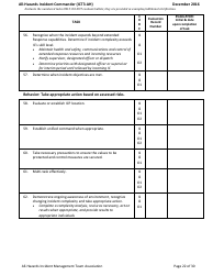 Task Book for the Position of Type 3 All-hazards Incident Commander (Ict3-ah) - Washington, Page 22