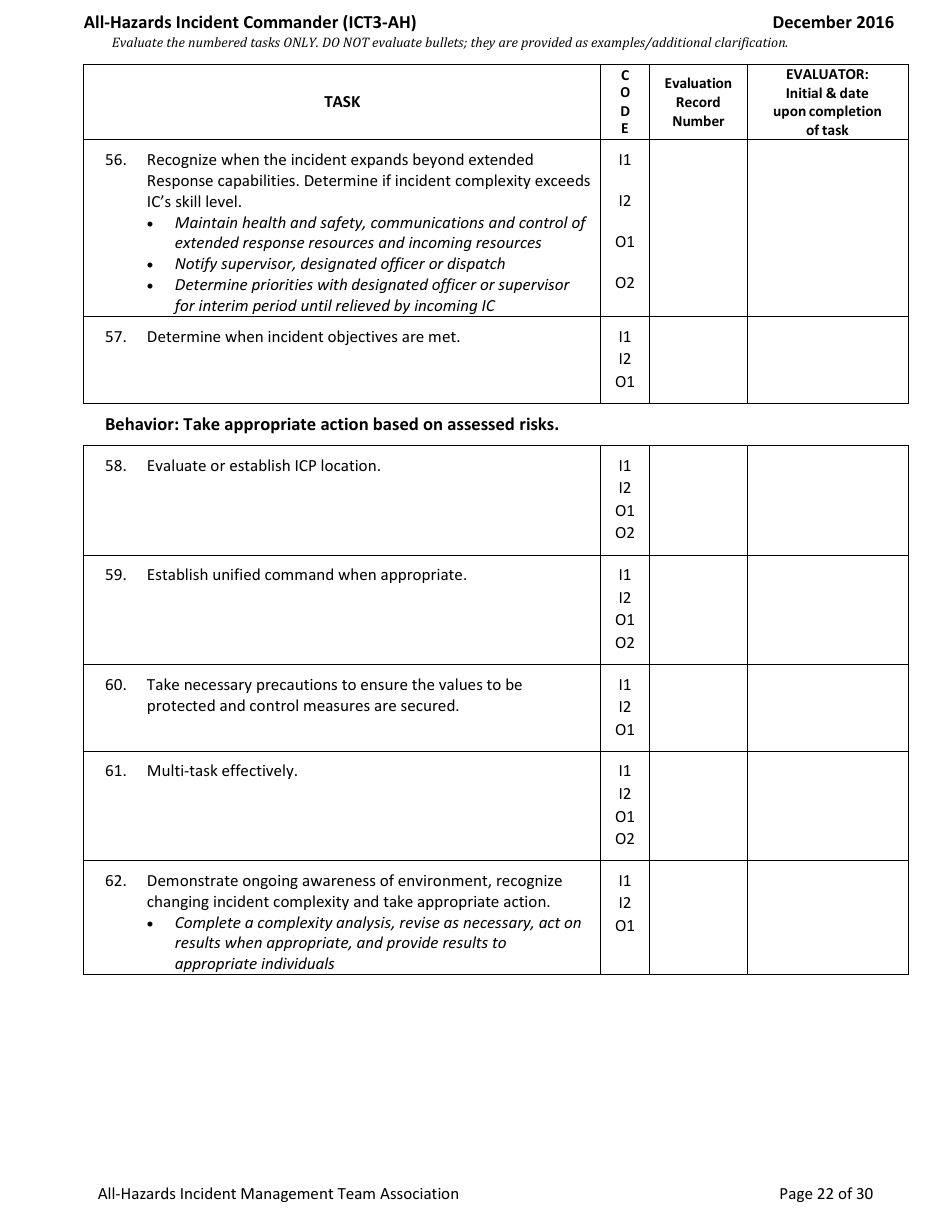 Task Book for the Position of Type 3 All-hazards Incident Commander (Ict3-ah) - Washington, Page 22