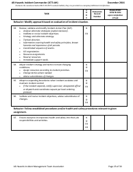 Task Book for the Position of Type 3 All-hazards Incident Commander (Ict3-ah) - Washington, Page 23