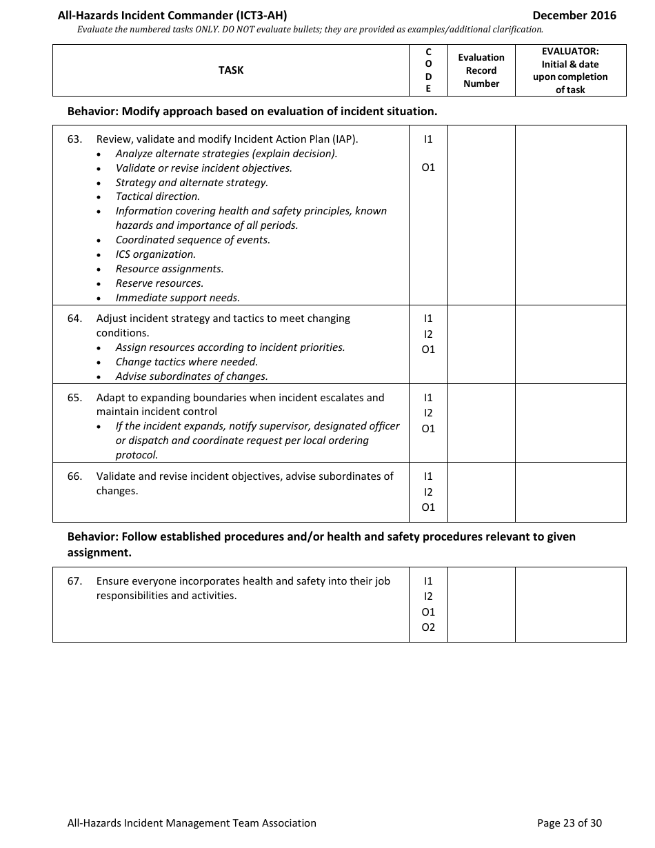 Task Book for the Position of Type 3 All-hazards Incident Commander (Ict3-ah) - Washington, Page 23