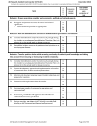 Task Book for the Position of Type 3 All-hazards Incident Commander (Ict3-ah) - Washington, Page 24