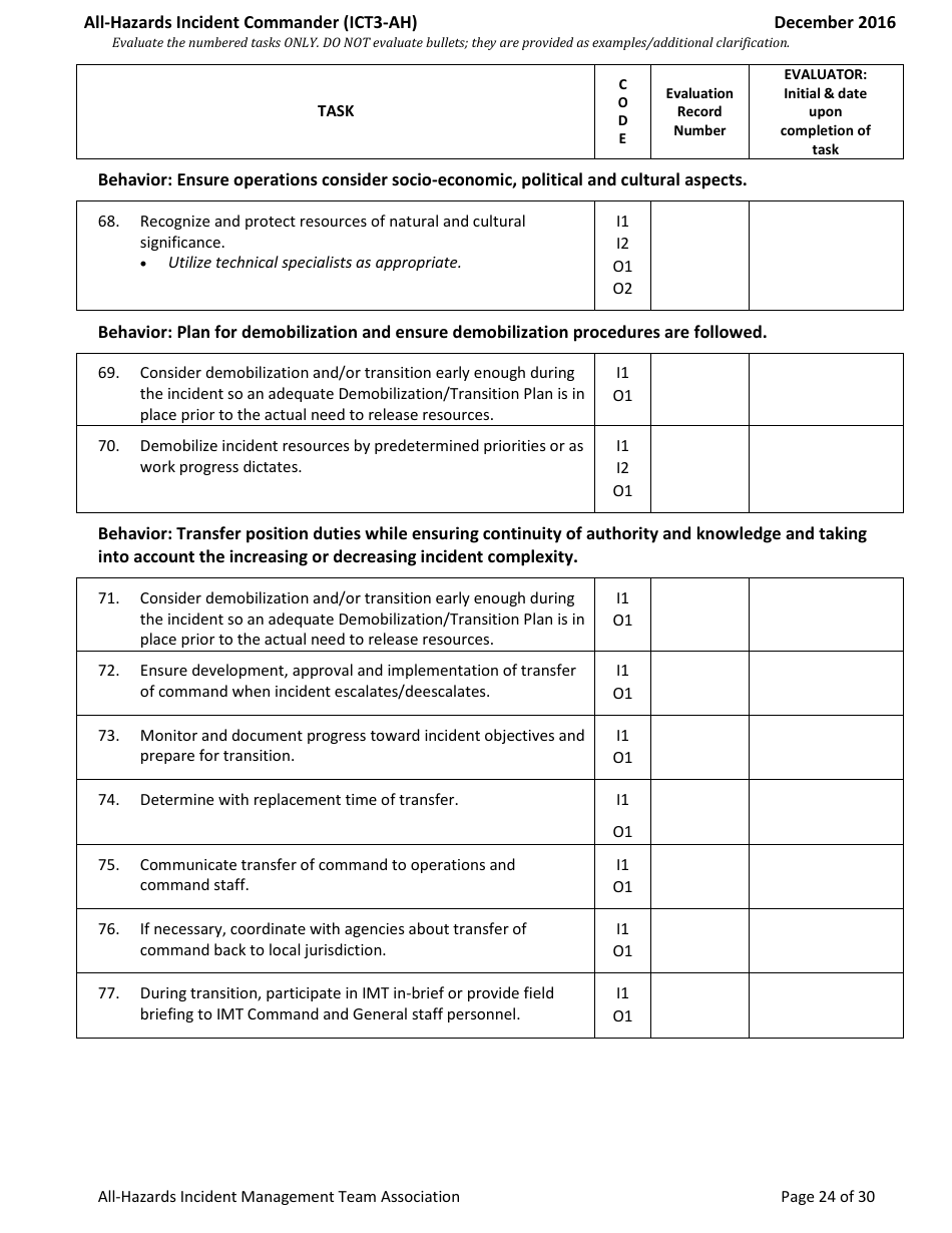 Task Book for the Position of Type 3 All-hazards Incident Commander (Ict3-ah) - Washington, Page 24