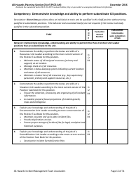 Task Book for the Position of Type 3 All-hazards Planning Section Chief (Psc3-ah) - Washington, Page 12