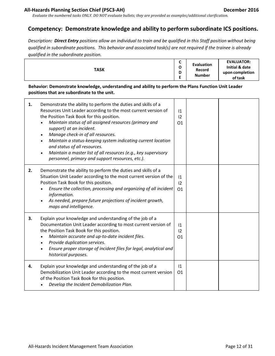 Task Book for the Position of Type 3 All-hazards Planning Section Chief (Psc3-ah) - Washington, Page 12