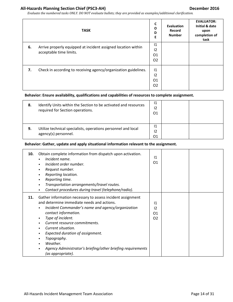 Task Book for the Position of Type 3 All-hazards Planning Section Chief (Psc3-ah) - Washington, Page 14