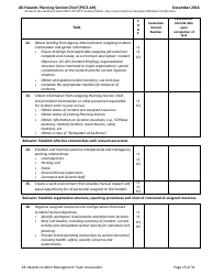 Task Book for the Position of Type 3 All-hazards Planning Section Chief (Psc3-ah) - Washington, Page 15