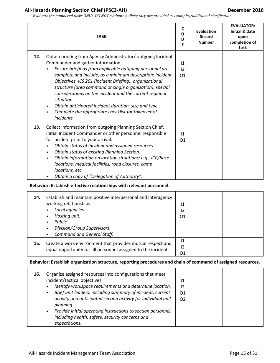 Task Book for the Position of Type 3 All-hazards Planning Section Chief (Psc3-ah) - Washington, Page 15